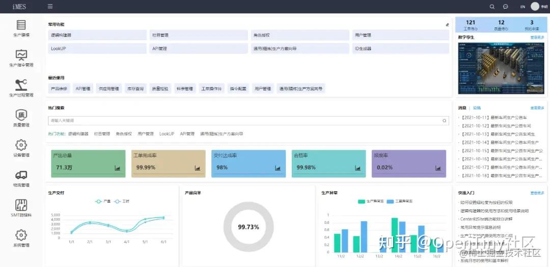 OpenTiny 前端组件库正式开源啦！面向未来，为开发者而生 - 知乎