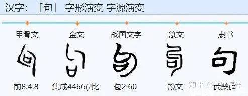 48井卦本义详解 |运行法度的智慧告诫 - 知乎