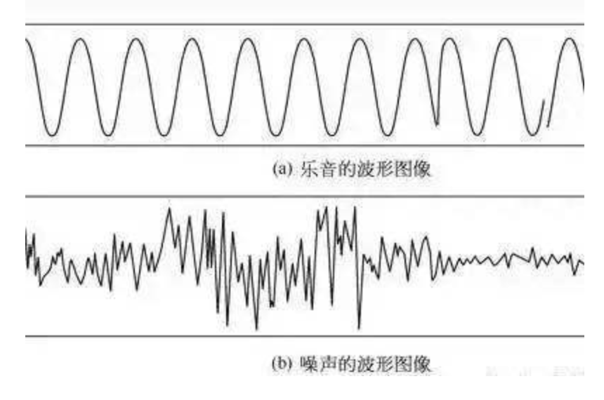 2022年優秀降噪耳機推薦降噪耳機工作原理是什麼如何選擇