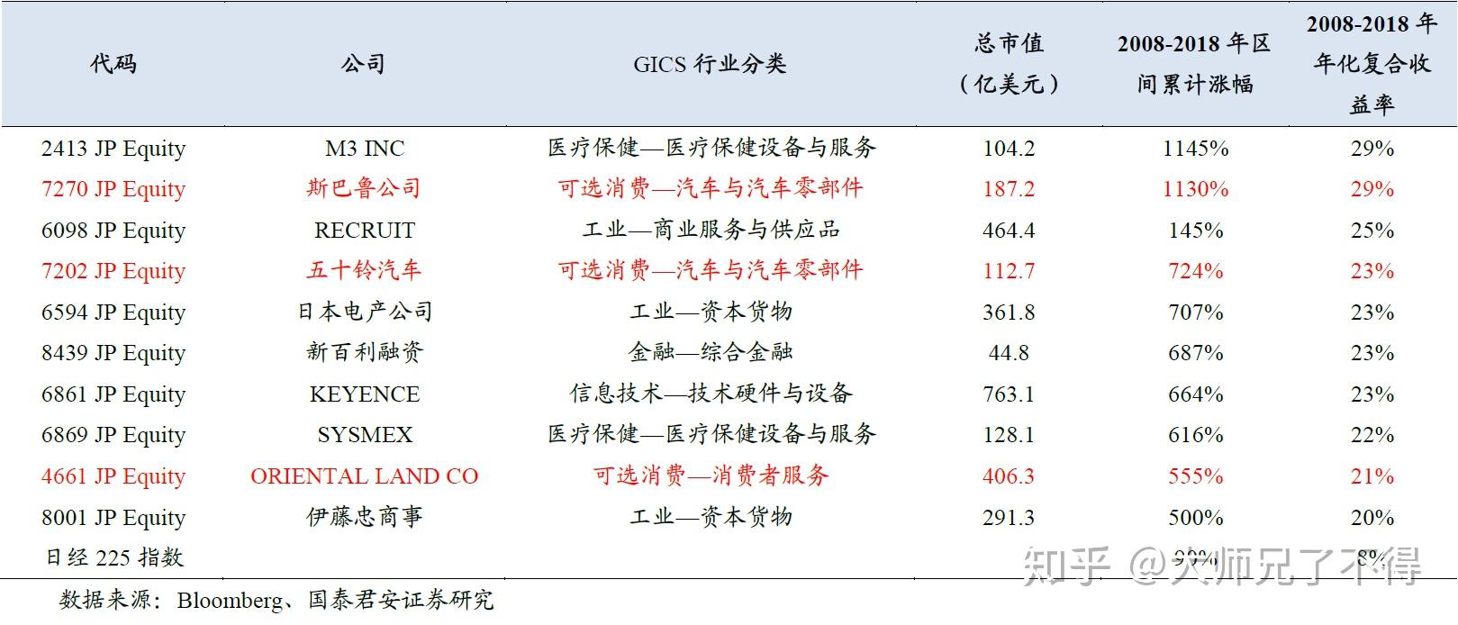 最有潜力的证券股有哪几个 v2-6797707a70e4753a2eec739c0d3e9b3f_r.jpg