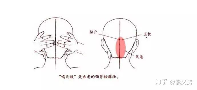 鸣天鼓具体操作方法如下如有头疼者,可以擦颜面,按摩太阳穴;如有头晕