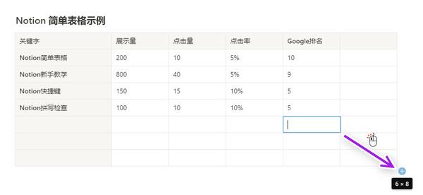 Notion 使用教程:如何使用Notion简单表格?5分钟Simple Table 应用教学 - 知乎