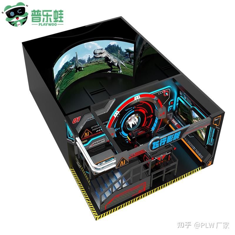 普乐蛙4d影院设备9d影院环幕裸眼3d影院沉浸式体验 - 知乎