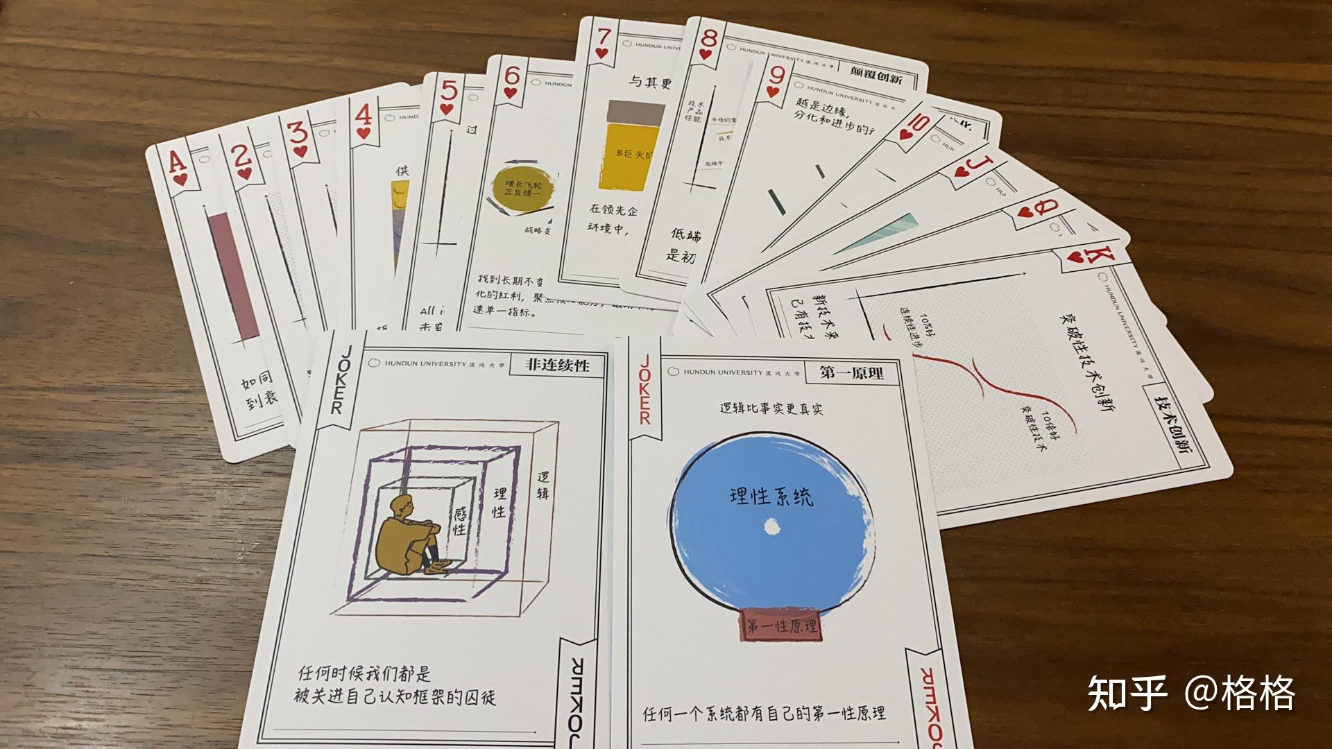 读书会来到了尾声,格格也为大家准备了惊喜礼物——思维模型卡片一套