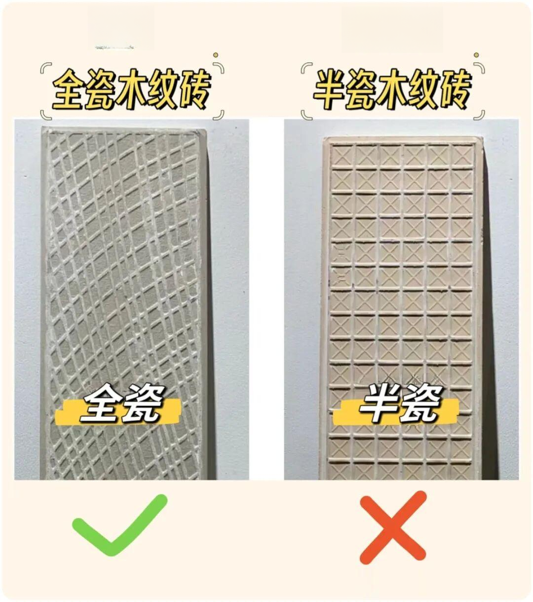 选购木纹砖需注意哪些? - 知乎