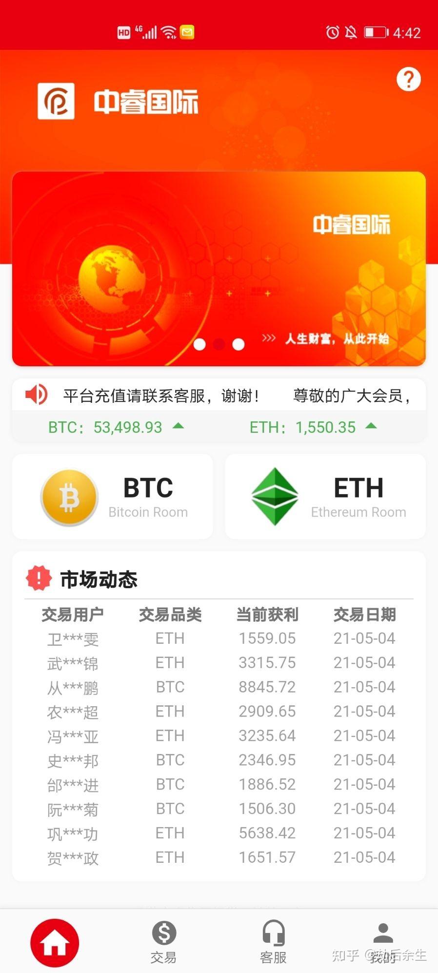 虚拟数字比特币指数杀猪盘骗局(牛币创资，中睿国际，东英金融，中睿国际，创新资本，中信资本平台) - 知乎