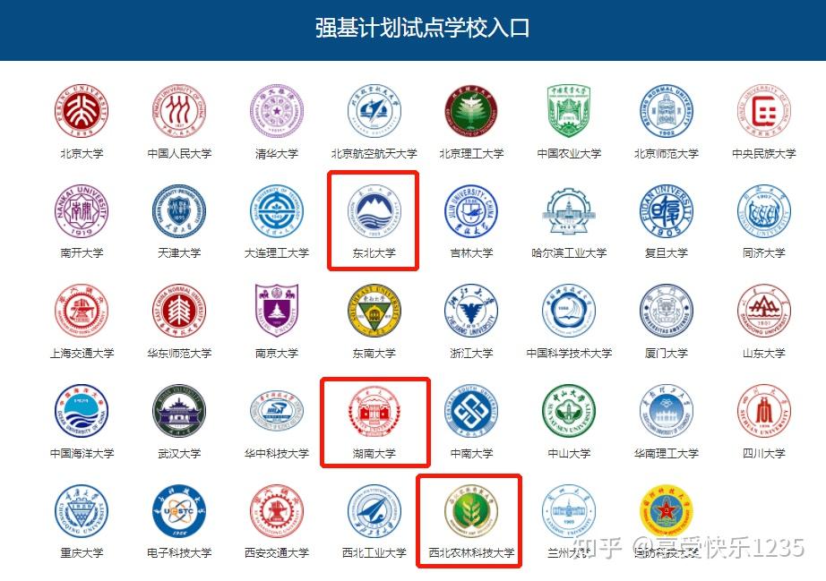2022强基计划报考,你不知道的,我来告诉你!插图 2022强基计划报考,你不知道的,我来告诉你!插图