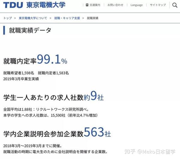 东京电机大学 真正的技术宅大学 教练我想学做时间机器 知乎