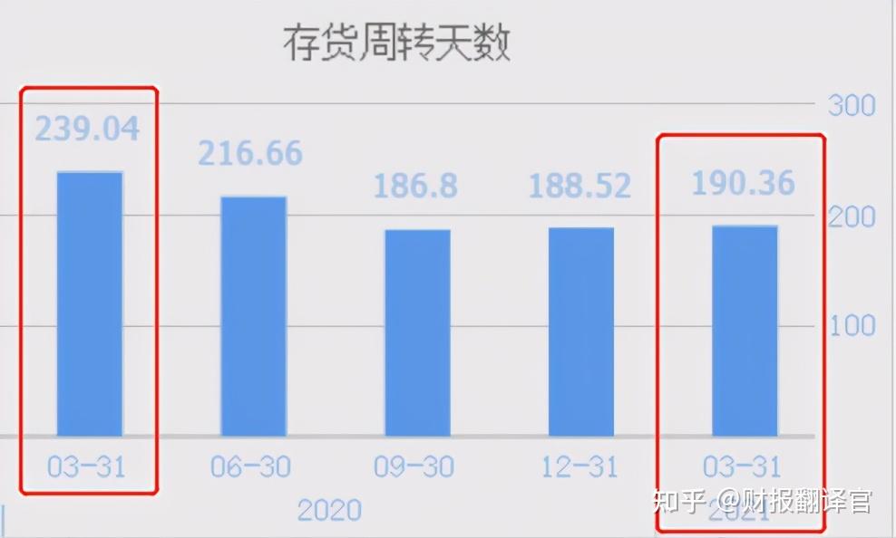 拿下荷蘭228萬噸鋰輝石包銷權的贛鋒鋰業股價為何會大跌