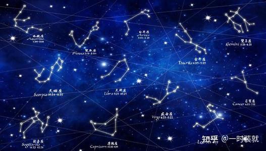 诞生日大全 5月31日 知乎