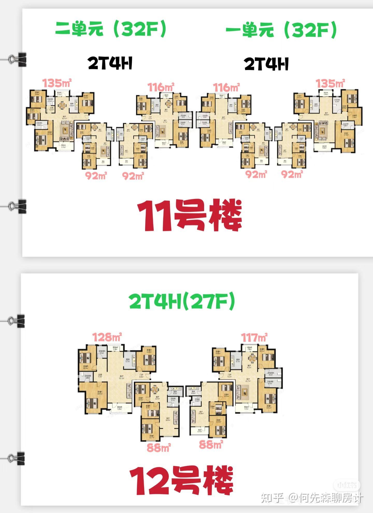 每天了解一个楼盘🏠|金地自在城K2 - 知乎