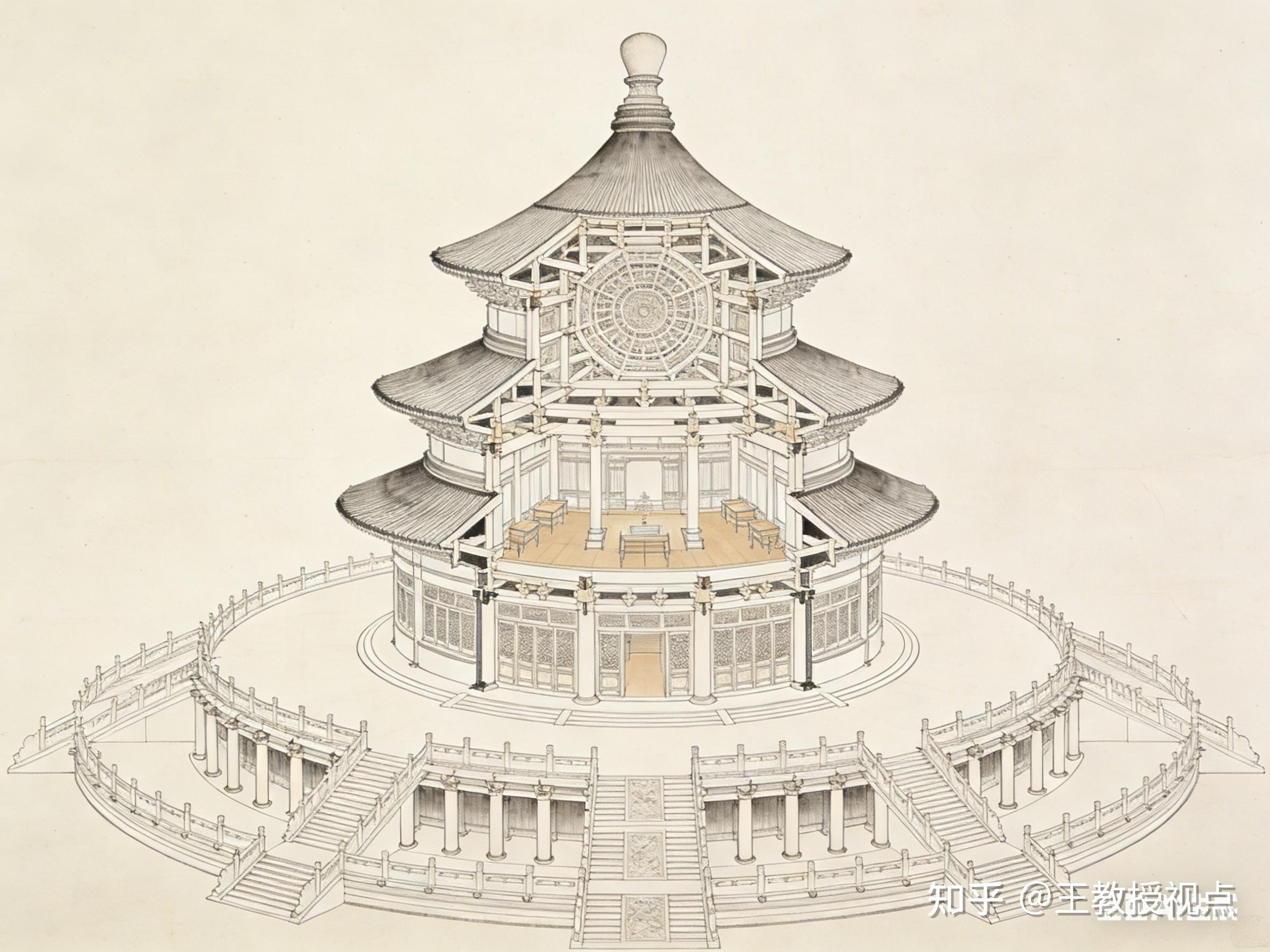 榫卯交织藏天工:祈年殿结构美学与中国古建文化底蕴深析 - 知乎