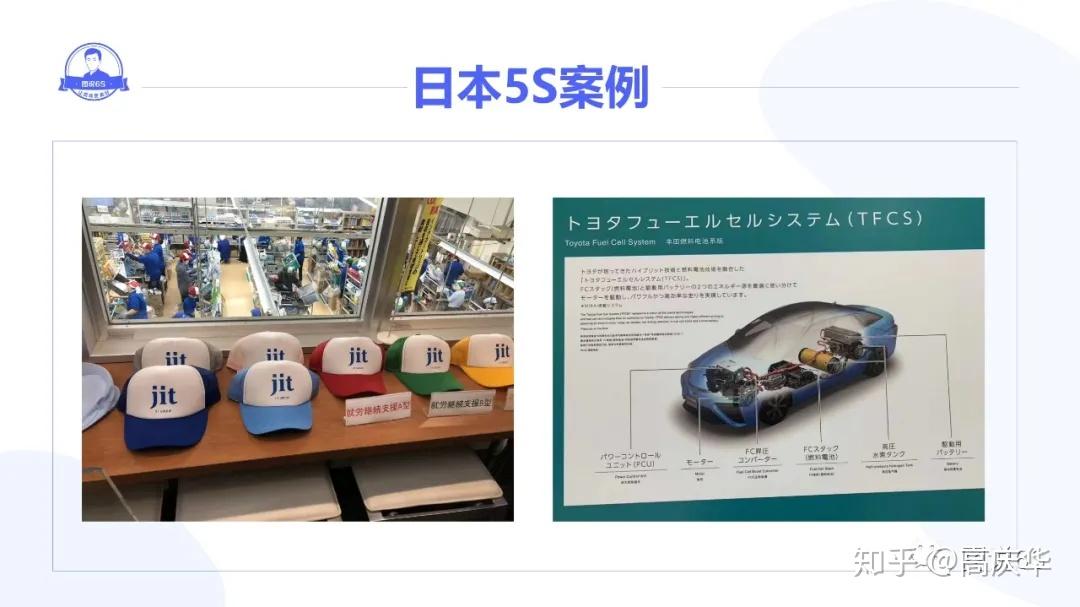 精益5S案例大全520页PPT - 知乎