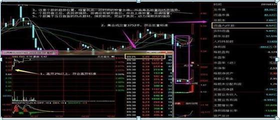 股票成交量很低，但股价跌得快，代表了什么？（建议收藏）