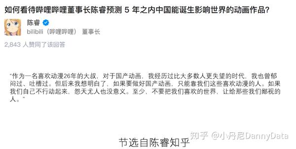 Why Is Bilibili Not Youtube In China Dannydata10 知乎 Why Is Bilibili Not Youtube In China Dannydata10 知乎