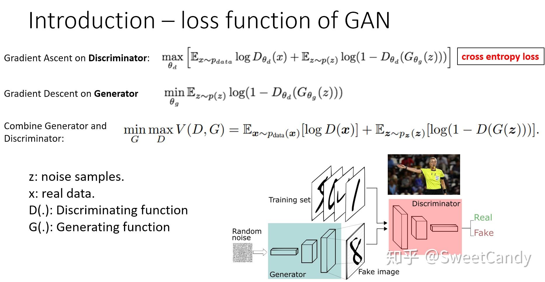 机器视觉顶刊论文阅读gatedgan