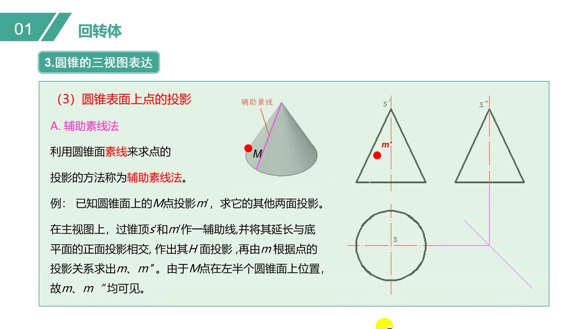 圆锥台三视图图片