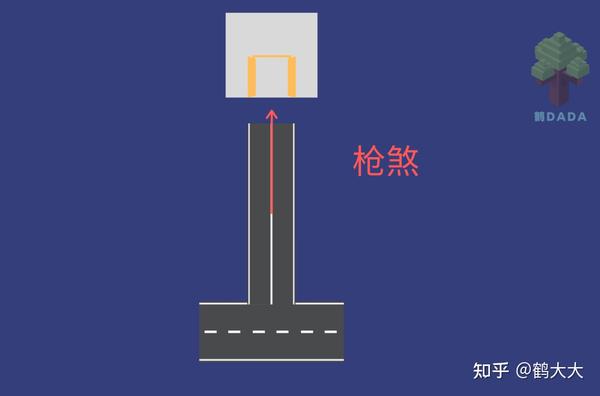 眼见即为凶:几种常见的形煞【家居风水】 - 知乎