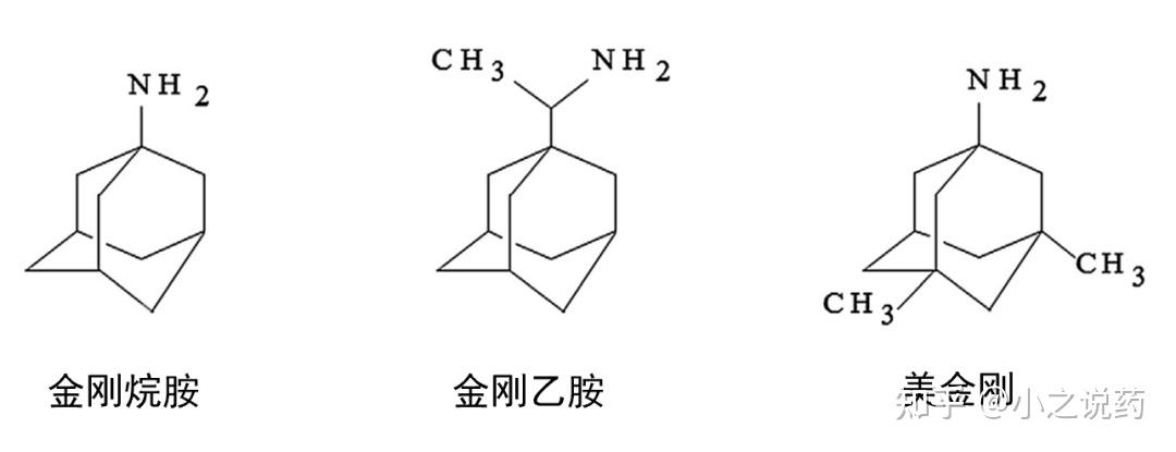 兽用金刚烷胺图片