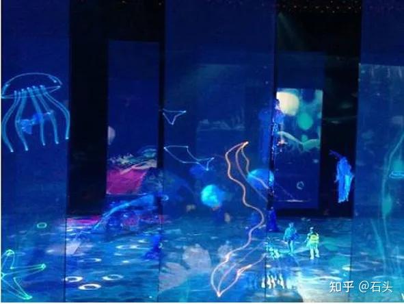 全息纱幕投影是如何呈现画面,有什么优势 - 知乎