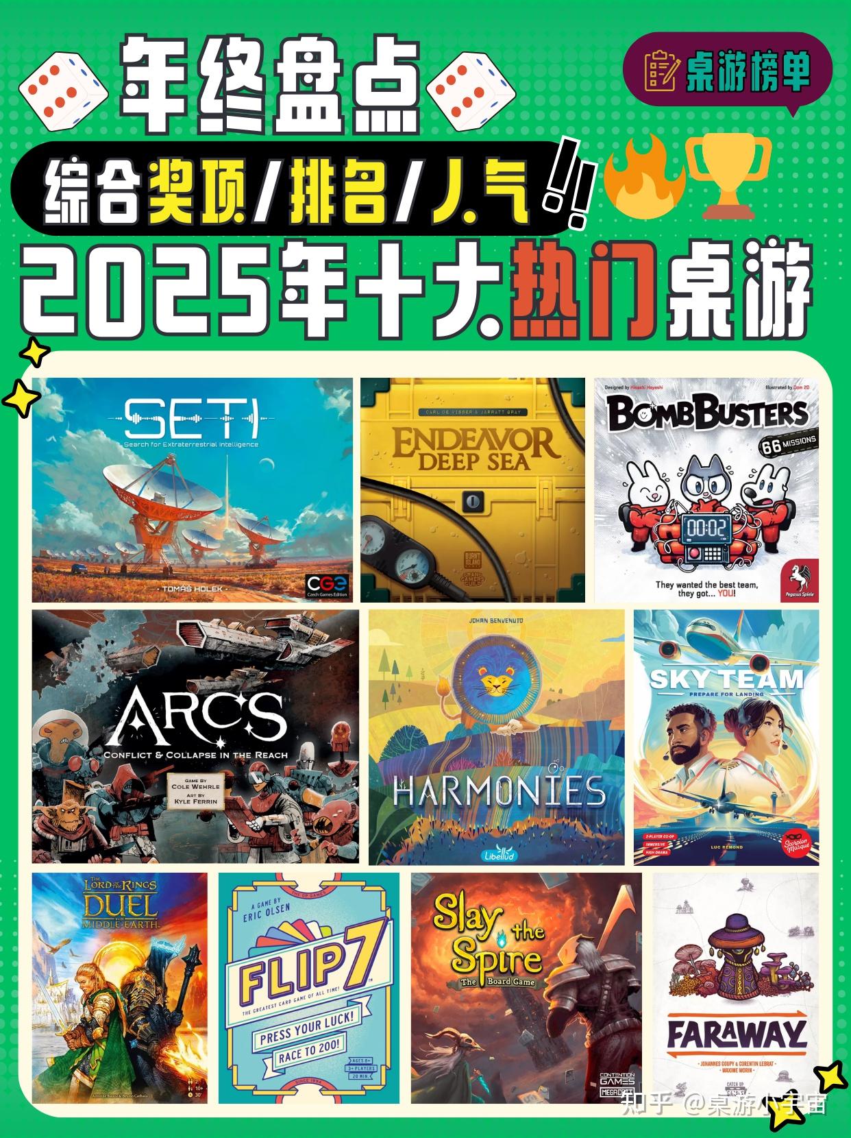 🔥人气王！2025年十款热门桌游盘点🔥 - 知乎