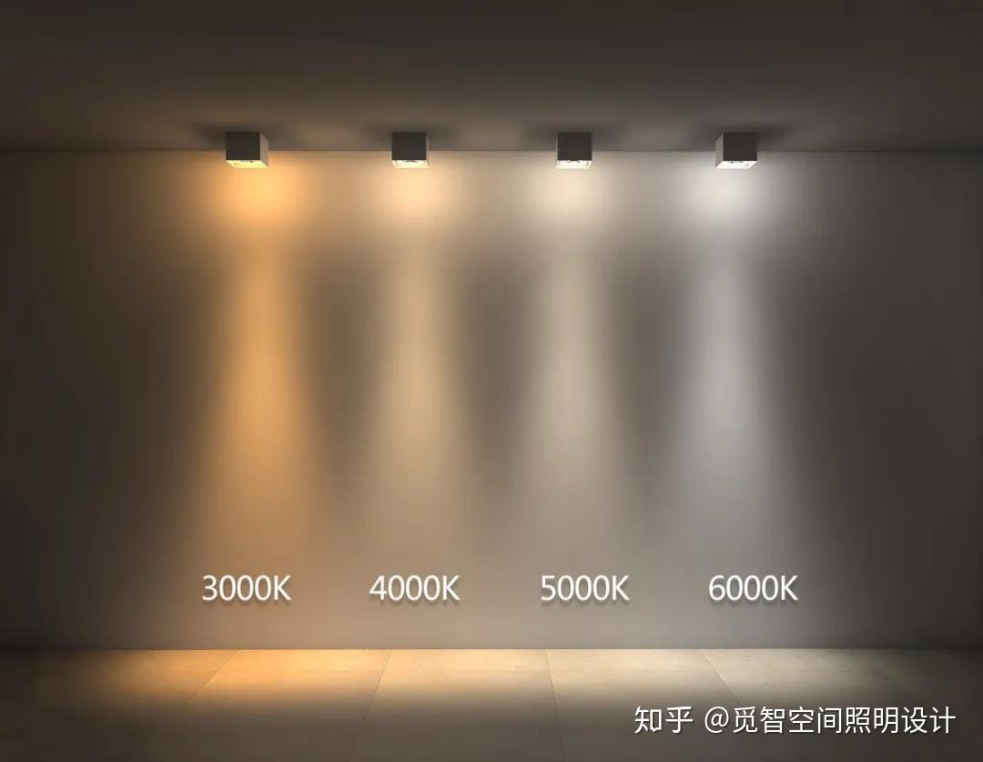 一般常规的led灯具色温分别有3000k,4000k,5000k,6000k