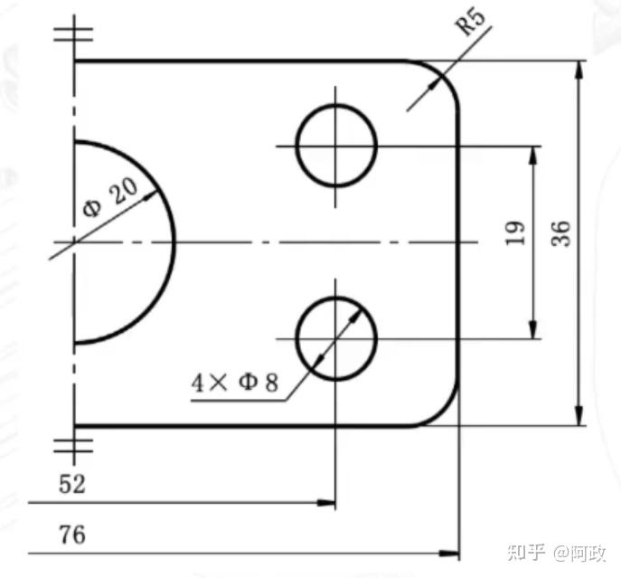 一,尺寸標註的基本規則和尺寸的構成