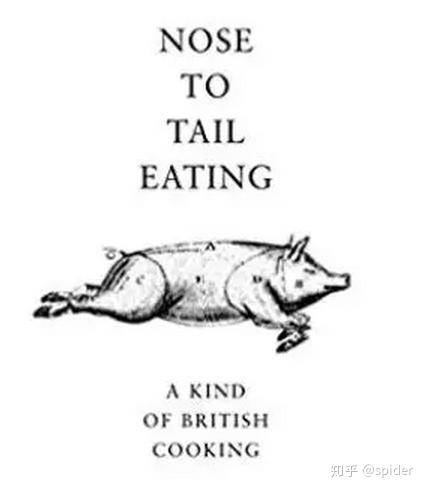 不过faggots的使用也是需要小心,因为它还是一个derogatory term for