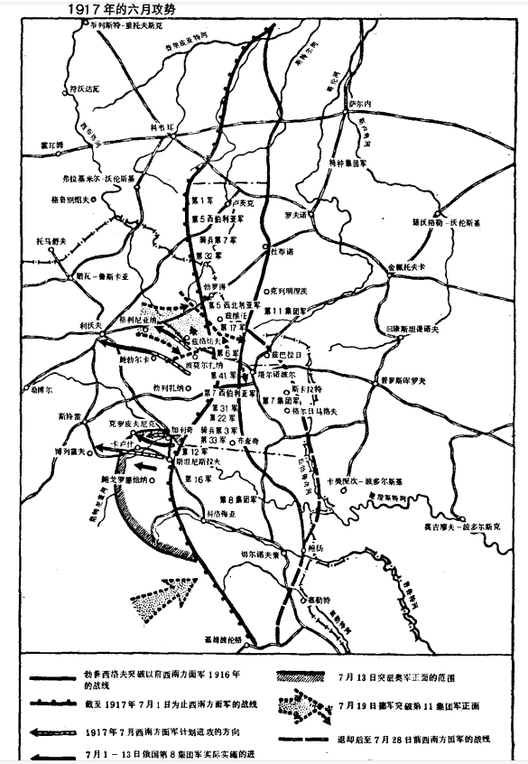 二月革命到十月革命