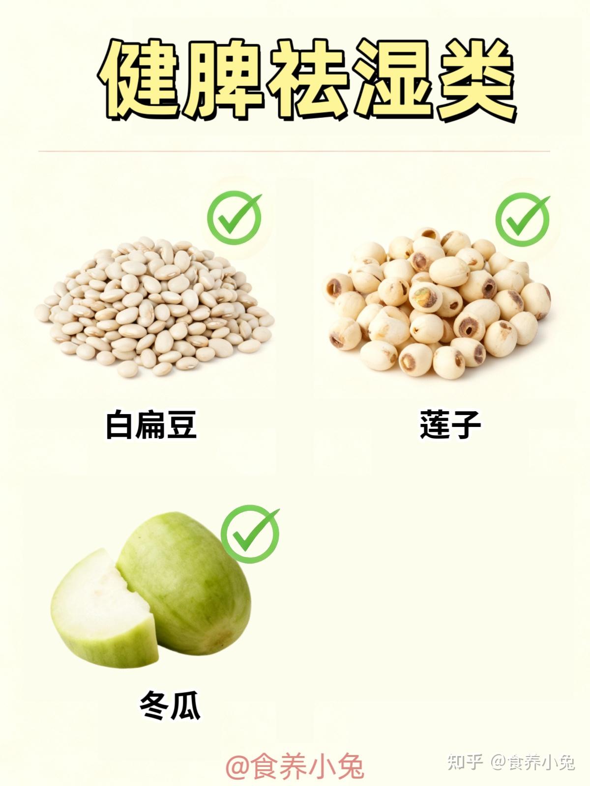 寒湿体质调理食谱！温阳+祛湿，吃对不遭罪 - 知乎