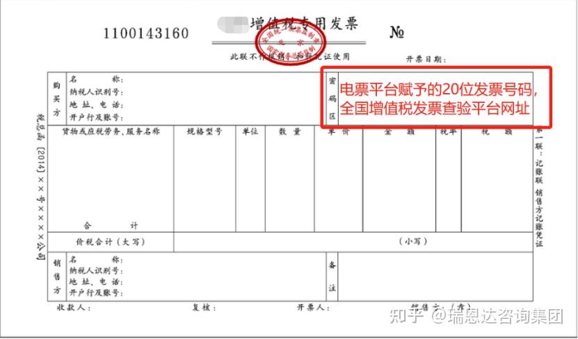 重要通知!“全电”发票正常接收使用,本周日起全市试点 - 知乎