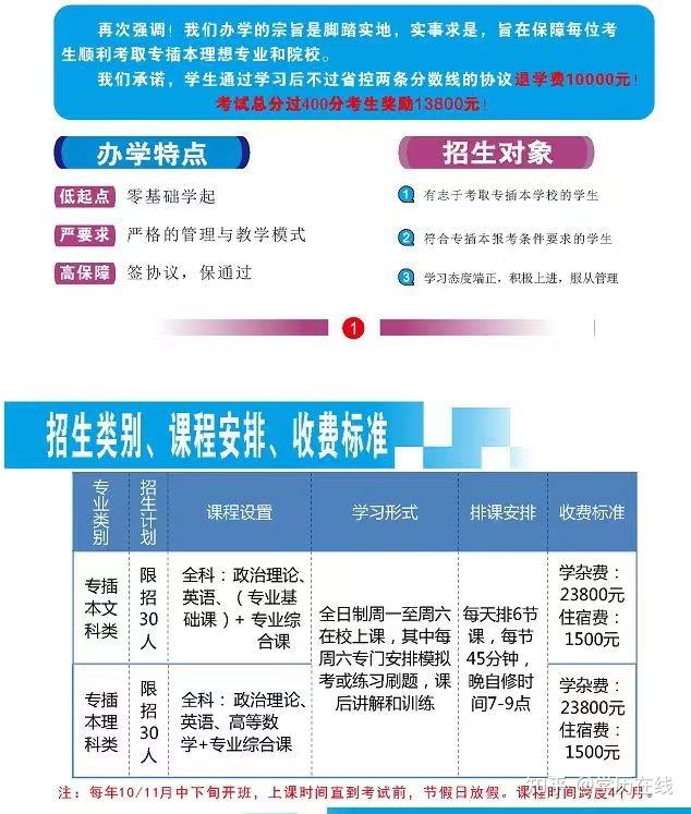 包含刷网课代理怎么做大的词条