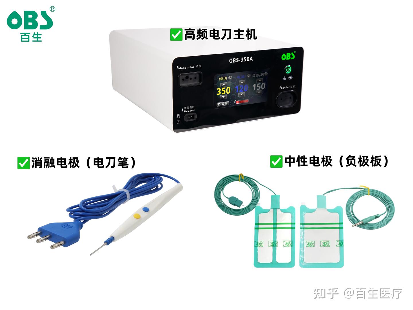高频电刀电外科能量平台，现代手术的能量魔法 - 知乎