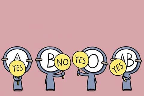 Ab型血者怎么减肥 瘦身全攻略有哪些 知乎