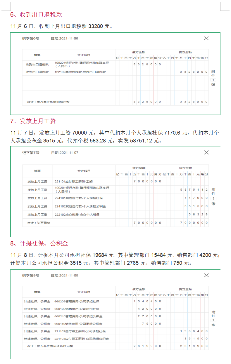 跨境电商会计的账务处理怎么做? - 知乎