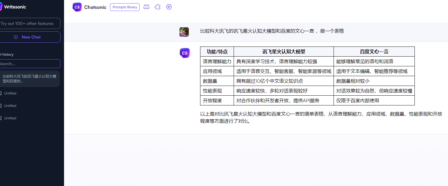 Chatgpt plus 9 ai 