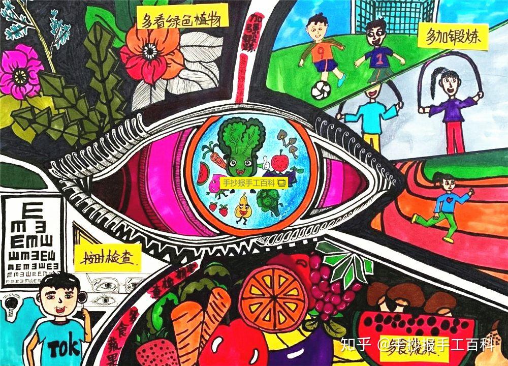 爱眼护眼手抄报小报##保护视力儿童绘画比赛##爱眼护眼绘画比赛#适用