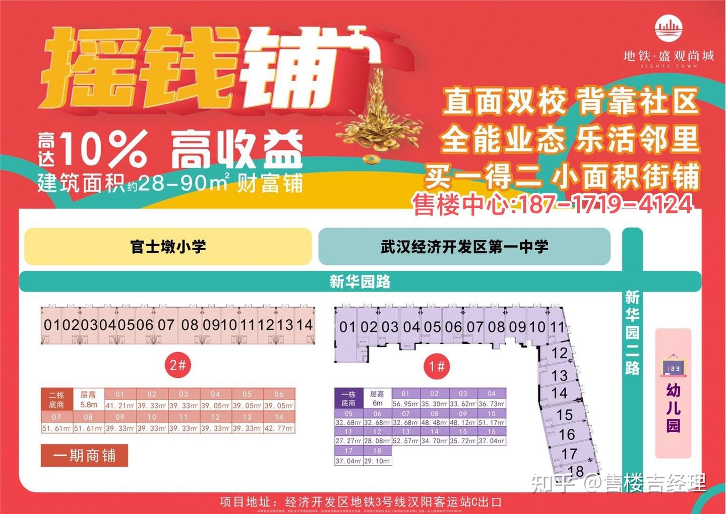 地铁盛观尚城商铺在售详情-开发商直售售楼中心 - 知乎