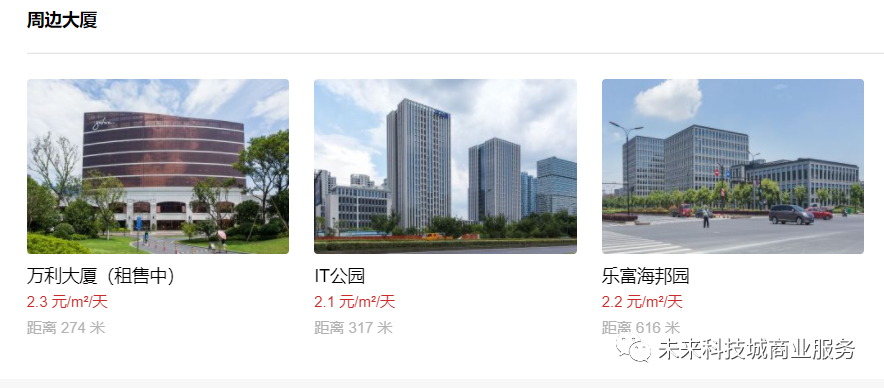 杭州未来科技城写字楼恒生科技园1075-3225㎡出售!可分割可注册!售价1.80-2.60万元/㎡153-5504-1051 - 知乎