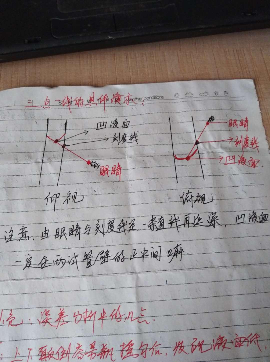 很实用的三点一线浅谈误差分析