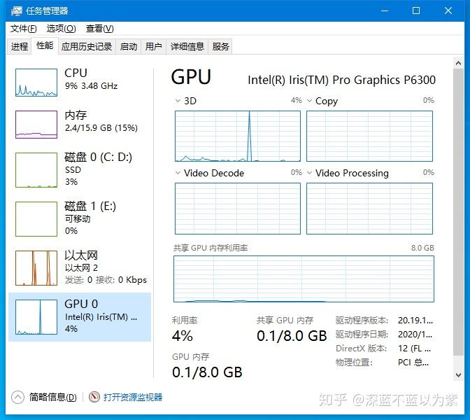 二猫es寨板itx组合e31285v4精粤h97i组合