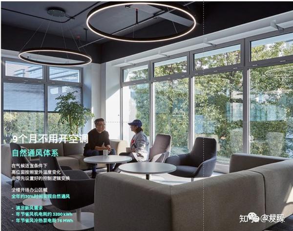 2021年中国十大绿色建筑详解 - 知乎