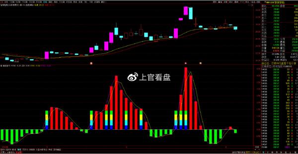 个股深度分析：同为股份、苏州科达、春兴精工、智微智能 知乎