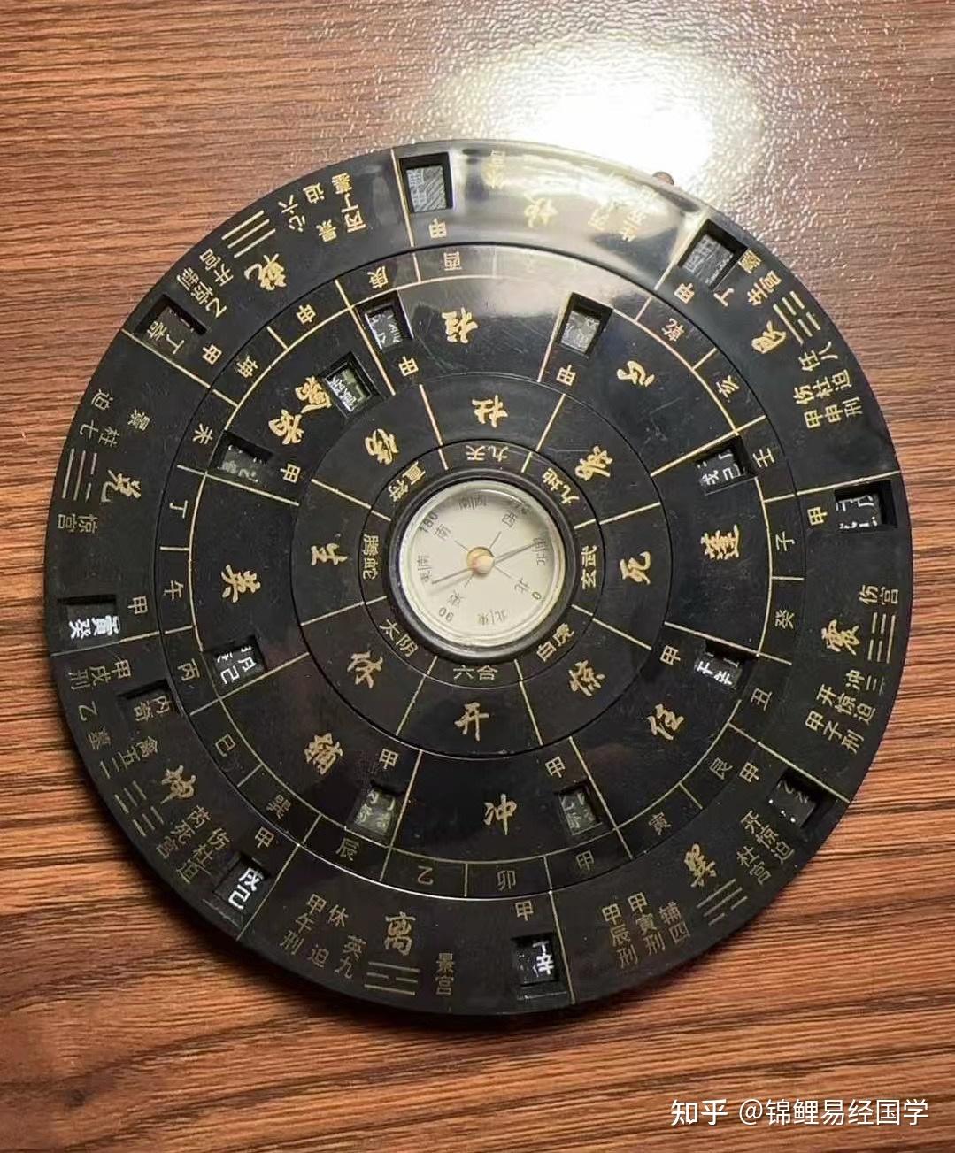 易经六十四卦起卦方法及断语- 知乎