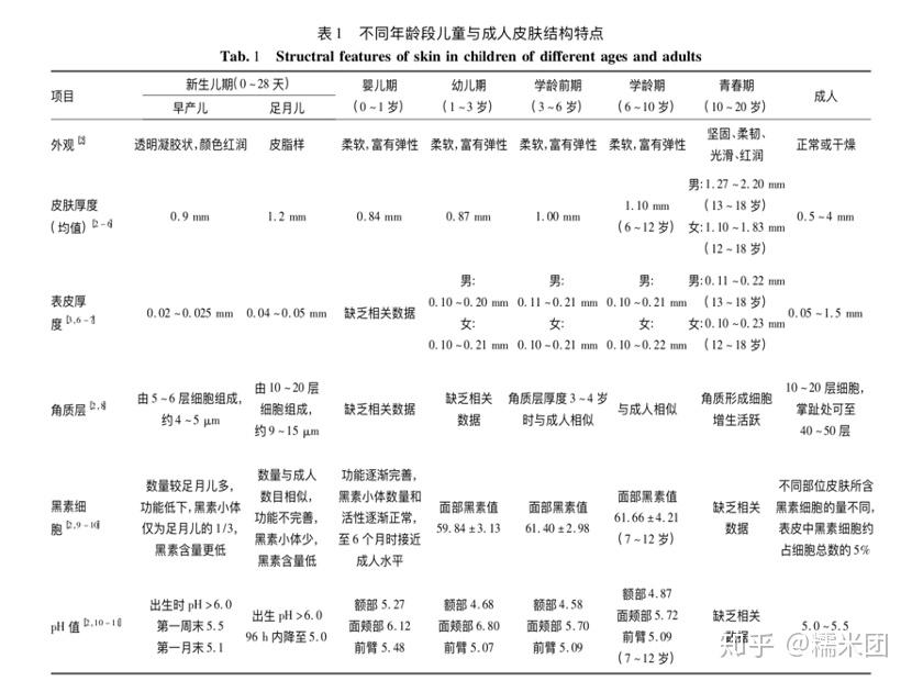v2-6847d2eb989df5b318b94435851d2ad7_r.jpg