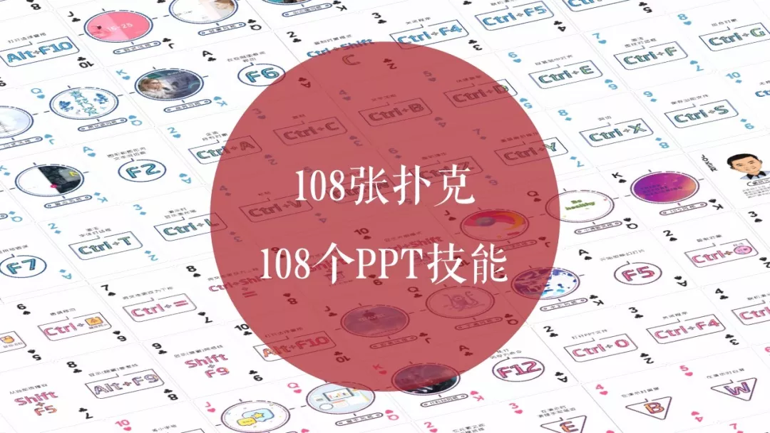 大学生,如何在学校练习自己的写文案文件策划