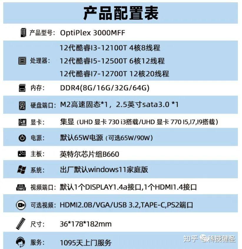 奔腾g7400参数图片