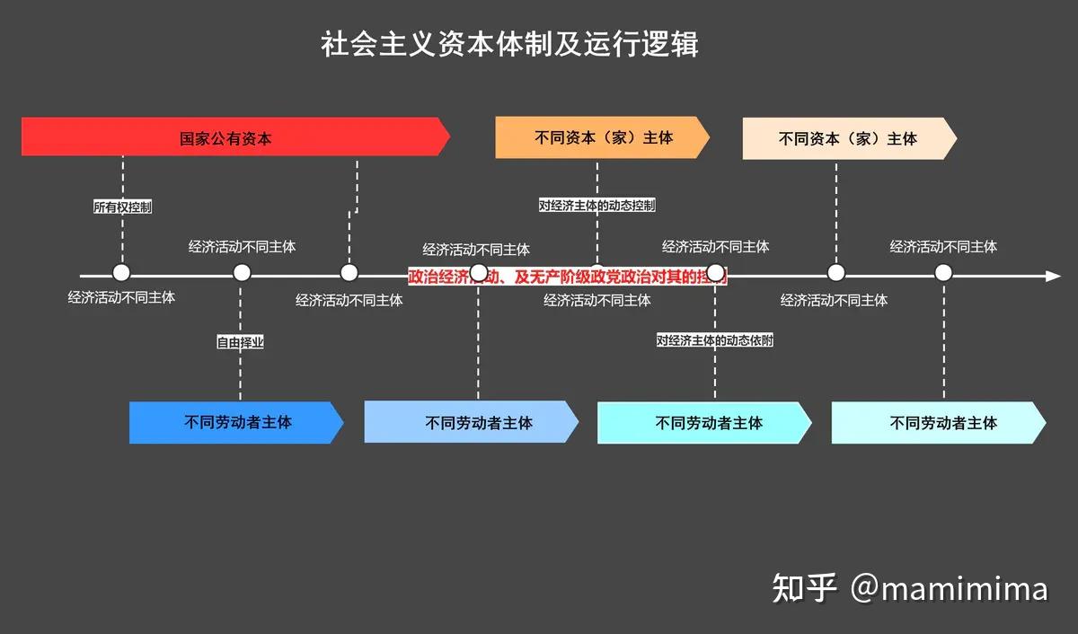 华夏历史“分久必合合久必分” 现象到底反映了什么？（下） - 知乎
