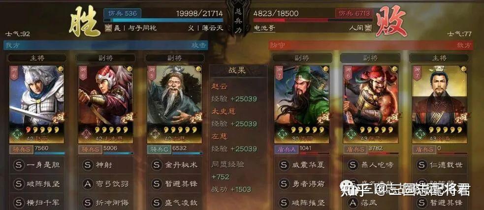 三国志战略版平民赵云t0阵容,稳赢桃园吴弓,无惧满红蜀智!