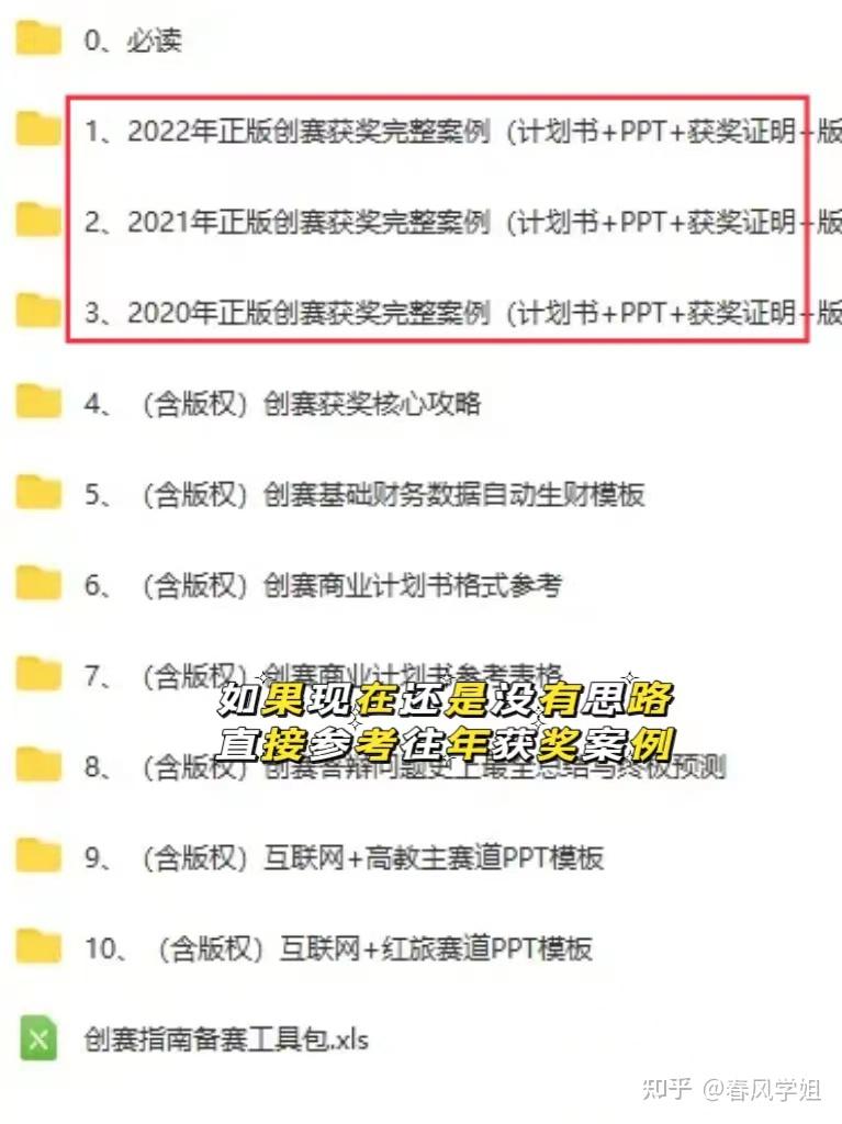 大学生创赛拿奖的好东西与大好处但不敢说 - 知乎